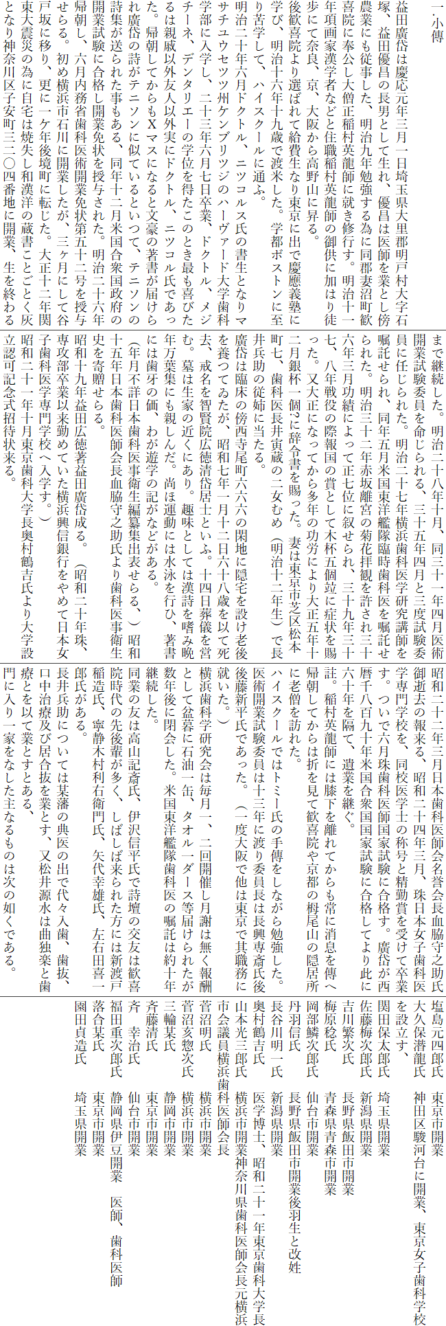 一.小傳

益田廣岱は慶応元年三月一日埼玉県大里郡明戸村大字石塚、益田優昌の長男として生れ、優昌は医師を業とし傍農業にも従事した、明治九年勉強する為に同郡妻沼町歓喜院に奉公し大僧正稲村英龍師に就き修行す。明治十一年項画家漢学者などと住職稲村英龍師の御供に加はり徒歩にて奈良、京、大阪から高野山に昇る。
後歓喜院より選ばれて給費生なり東京に出で慶應義塾に学び、明治十六年十九歳で渡米した。学都ボストンに至り苦学して、ハイスクールに通ふ。
明治二十年六月ドクトル、ニツコルス氏の書生となりマサチユウセツツ州ケンブリツジのハーヴァード大学歯科学部に入学し、二十三年六月七日卒業、ドクトル、メジチーネ、デンタリエーの学位を得たこのとき最も喜びたるは親戚以外友人以外実にドクトル、ニツコル氏であった。帰朝してからもⅩマスになると文豪の著書が届けられ廣岱の詩がテニソンに似ているといつて、テニソンの詩集が送られた事もある、同年十二月米国合衆国政府の開業試験に合格し開業免状を授与された。明治二十六年帰朝し、六月内務省歯科医術開業免状第五十二号を授与せらる。初め横浜市石川に開業したが、三ヶ月にして谷戸坂に移り、更に一ケ年後境町に転じた。大正十二年関東大震災の為に自宅は焼失し和漢洋の蔵書ことごとく灰となり神奈川区子安町三二〇四番地に開業、生を終わるまで継続した。明治二十八年十月、同三十一年四月医術開業試験委員を命じられる、三十五年四月と三度試験委員に任じられた。明治二十七年横浜歯科医学研究講師を嘱託せられ、同年五月米国東洋艦隊臨時歯科医を嘱託せられた。明治三十二年赤坂離宮の菊花拝観を許され三十六年三月功績によって正七位に叙せられ、三十九年三十七、八年戦役の際報国の賞として木杯五個竝に症状を賜った。又大正になってから多年の功労により大正五年十二月銀杯一個?に辞令書を賜った。妻は東京市芝区松本町七、歯科医長井寅蔵の二女むめ（明治十二年生）で長井兵助の従姉に当たる。
廣岱は臨床の傍西寺尾町六六六の閑地に隠宅を設け老後を養つてゐたが、昭和七年一月十二日六十八歳を以て死去、戒名を智賢院広徳清岱居士といふ。十四日葬儀を営む。墓は生家の近くにあり。趣味としては漢詩を嗜み晩年万葉集にも親しんだ。尚ほ運動には水泳を行ひ、著書には歯牙の価、わが遊学の記がなどがある。
（年月不詳日本歯科医事衛生編纂集出表せらる、）昭和十五年日本歯科医師会長血脇守之助氏より歯科医事衛生史を寄贈せらる。
昭和十九年益田広徳著益田廣岱成る。（昭和二十年珠、専攻部卒業以来勤めていた横浜興信銀行をやめて日本女子歯科医学専門学校へ入学す。）
昭和二十一年十月東京歯科大学長奥村鶴吉氏より大学設立認可記念式招待状来る。
昭和二十二年三月日本歯科医師会名誉会長血脇守之助氏御逝去の報来る、昭和二十四年三月、珠日本女子歯科医学専門学校を、同校医学士の称号と精勤賞を受けて卒業す。ついで六月珠歯科医師国家試験に合格す。廣岱が西暦千八百九十年米国合衆国国家試験に合格してより此に六十年を隔て、遺業を継ぐ。
註。稲村英龍師には膝下を離れてからも常に消息を傳へ帰朝してからは折を見て歓喜院や京都の栂尾山の隠居所に老僧を訪れた。
ハイスクールではトミー氏の手傳をしながら勉強した。
医術開業試験委員は十三年に渡り委員長は長興専斎氏後後藤新平氏であった。（一度大阪で他は東京で其職務に就いた。）
横浜歯科学研究会は毎月一、二回開催し月謝は無く報酬として盆暮に石油一缶、タオル一ダース等届けられたが数年後に閉会した。米国東洋艦隊歯科医の嘱託は約十年継続した。
同業の友は高山記斎氏、伊沢信平氏で詩壇の交友は歓喜院時代の先後輩が多く、しばしば来られた方には新渡戸稲造氏、寧静木村利右衛門氏、矢代幸雄氏、左右田喜一郎氏がある。
長井兵助については某藩の典医の出で代々入歯、歯抜、口中治療及び居合抜を業とす、又松井源水は曲独楽と歯療とを以て業とすとある、
門に入り一家をなした主なるものは次の如くである。
塩島元四郎氏　東京市開業
大久保潜龍氏　神田区駿河台に開業、東京女子歯科学校を設立す、
関田保太郎氏　埼玉県開業
佐藤梅次郎氏　新潟県開業
吉川繁次氏　　長野県飯田市開業
梅原稔氏　　　青森県青森市開業
岡部鱗次郎氏　仙台市開業
丹羽信氏　　　長野県飯田市開業後羽生と改姓
長谷川明一氏　新潟県開業
奥村鶴吉氏　　医学博士、昭和二十一年東京歯科大学長
山本光三郎氏　横浜市開業神奈川県歯科医師会長元横浜市会議員横浜歯科医師会長
菅沼明氏　　　横浜市開業
菅沼亥惣次氏　横浜市開業
三輪某氏　　　静岡市開業
斉藤清氏　　　東京市開業
斉　幸治氏　　仙台市開業
福田重次郎氏　静岡県伊豆開業　医師、歯科医師
落合某氏　　　東京市開業
園田貞造氏　　埼玉県開業